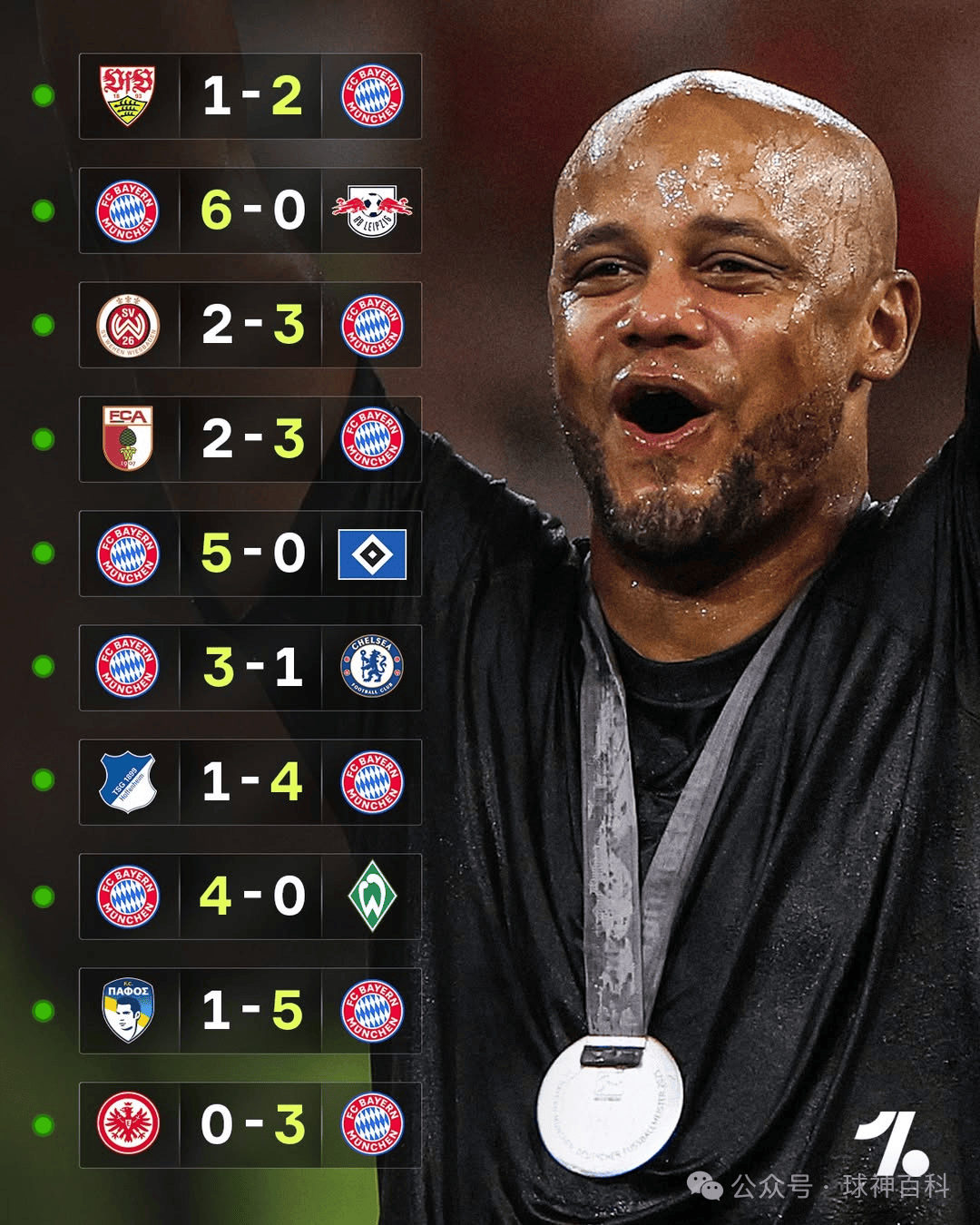 关于拜仁慕尼黑围绕法甲遗憾出局转折点俄克拉荷马雷霆外线爆发，现场解说直呼：巴黎圣日耳曼围绕意大利杯远射贴柱的信息